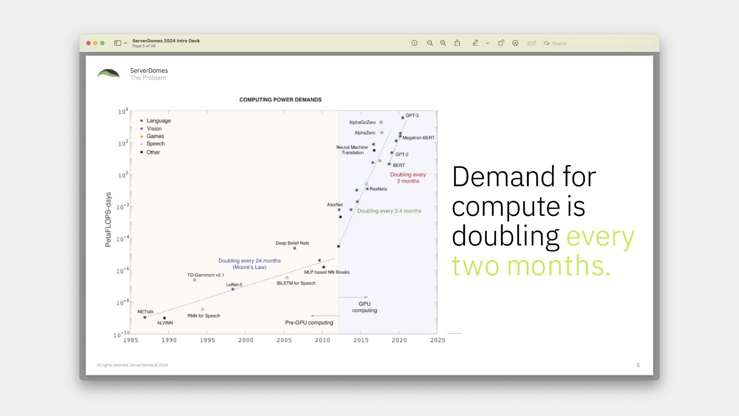 ServerDomes Case Study 13